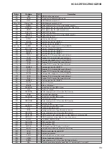 Preview for 89 page of Sony HCD-GZR7D Service Manual