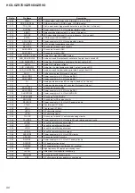 Preview for 90 page of Sony HCD-GZR7D Service Manual