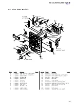 Preview for 95 page of Sony HCD-GZR7D Service Manual