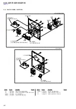 Preview for 96 page of Sony HCD-GZR7D Service Manual