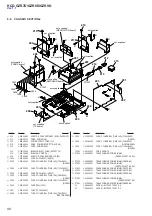 Preview for 98 page of Sony HCD-GZR7D Service Manual