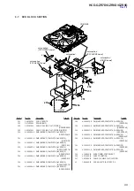 Preview for 99 page of Sony HCD-GZR7D Service Manual