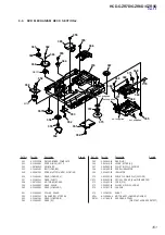 Preview for 101 page of Sony HCD-GZR7D Service Manual