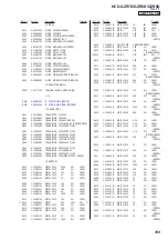 Preview for 103 page of Sony HCD-GZR7D Service Manual