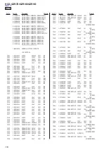 Preview for 110 page of Sony HCD-GZR7D Service Manual