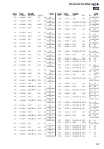 Preview for 111 page of Sony HCD-GZR7D Service Manual