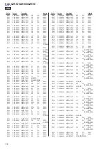 Preview for 114 page of Sony HCD-GZR7D Service Manual