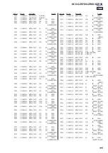 Preview for 115 page of Sony HCD-GZR7D Service Manual