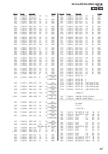 Preview for 117 page of Sony HCD-GZR7D Service Manual