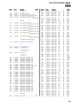 Preview for 119 page of Sony HCD-GZR7D Service Manual