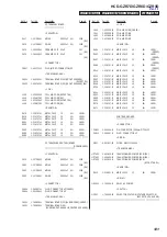 Preview for 121 page of Sony HCD-GZR7D Service Manual