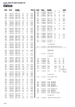 Preview for 124 page of Sony HCD-GZR7D Service Manual