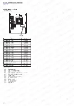 Preview for 4 page of Sony HCD-GZR888D Service Manual