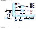 Предварительный просмотр 32 страницы Sony HCD-GZR888D Service Manual