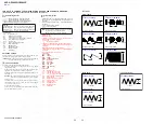 Preview for 36 page of Sony HCD-GZR888D Service Manual