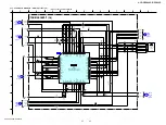 Предварительный просмотр 43 страницы Sony HCD-GZR888D Service Manual