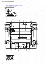 Предварительный просмотр 68 страницы Sony HCD-GZR888D Service Manual