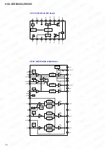 Preview for 70 page of Sony HCD-GZR888D Service Manual