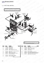 Предварительный просмотр 80 страницы Sony HCD-GZR888D Service Manual