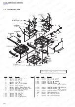 Preview for 84 page of Sony HCD-GZR888D Service Manual