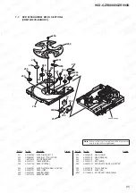 Preview for 85 page of Sony HCD-GZR888D Service Manual