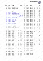 Preview for 89 page of Sony HCD-GZR888D Service Manual