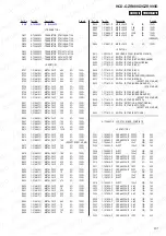 Preview for 91 page of Sony HCD-GZR888D Service Manual