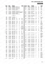 Preview for 101 page of Sony HCD-GZR888D Service Manual