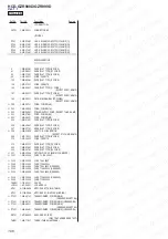 Preview for 106 page of Sony HCD-GZR888D Service Manual