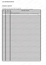 Preview for 108 page of Sony HCD-GZR888D Service Manual