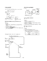 Preview for 12 page of Sony HCD-H1000 Service Manual