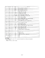 Предварительный просмотр 16 страницы Sony HCD-H1000 Service Manual