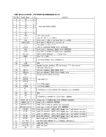 Предварительный просмотр 19 страницы Sony HCD-H1000 Service Manual