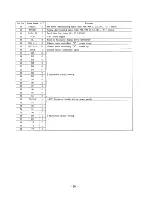 Preview for 20 page of Sony HCD-H1000 Service Manual