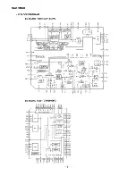 Preview for 31 page of Sony HCD-H1000 Service Manual