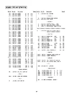 Предварительный просмотр 54 страницы Sony HCD-H1000 Service Manual