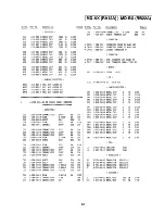 Предварительный просмотр 55 страницы Sony HCD-H1000 Service Manual