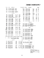 Preview for 57 page of Sony HCD-H1000 Service Manual