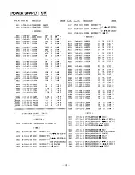 Preview for 58 page of Sony HCD-H1000 Service Manual