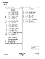 Preview for 62 page of Sony HCD-H1000 Service Manual