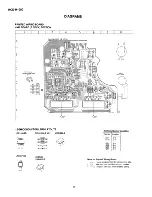 Предварительный просмотр 64 страницы Sony HCD-H1000 Service Manual