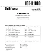 Preview for 68 page of Sony HCD-H1000 Service Manual