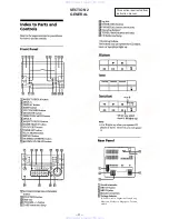 Preview for 4 page of Sony HCD-H11 Service Manual