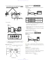 Предварительный просмотр 11 страницы Sony HCD-H11 Service Manual