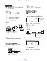 Preview for 13 page of Sony HCD-H11 Service Manual
