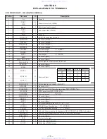 Preview for 16 page of Sony HCD-H11 Service Manual