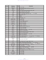 Preview for 17 page of Sony HCD-H11 Service Manual