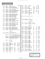 Preview for 47 page of Sony HCD-H11 Service Manual