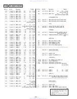 Предварительный просмотр 51 страницы Sony HCD-H11 Service Manual