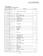 Предварительный просмотр 37 страницы Sony HCD-H1100 Service Manual